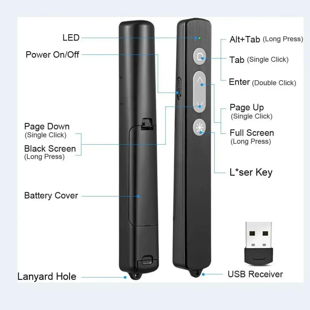 WIRELESS PRESENTER K400